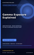 Gamma Exposure Explained PDF cover