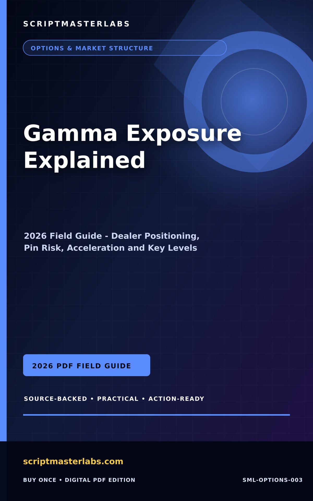 Gamma Exposure Explained PDF cover