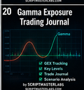 Gamma Exposure Trading Journal by SCRIPTMASTERLABS
