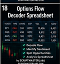 Options Flow Decoder Spreadsheet by SCRIPTMASTERLABS