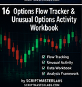 Options Flow Tracker and Unusual Options Activity Workbook by SCRIPTMASTERLABS