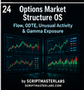 Options Market Structure OS by SCRIPTMASTERLABS