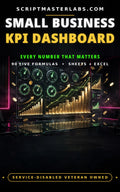 Small Business KPI Dashboard