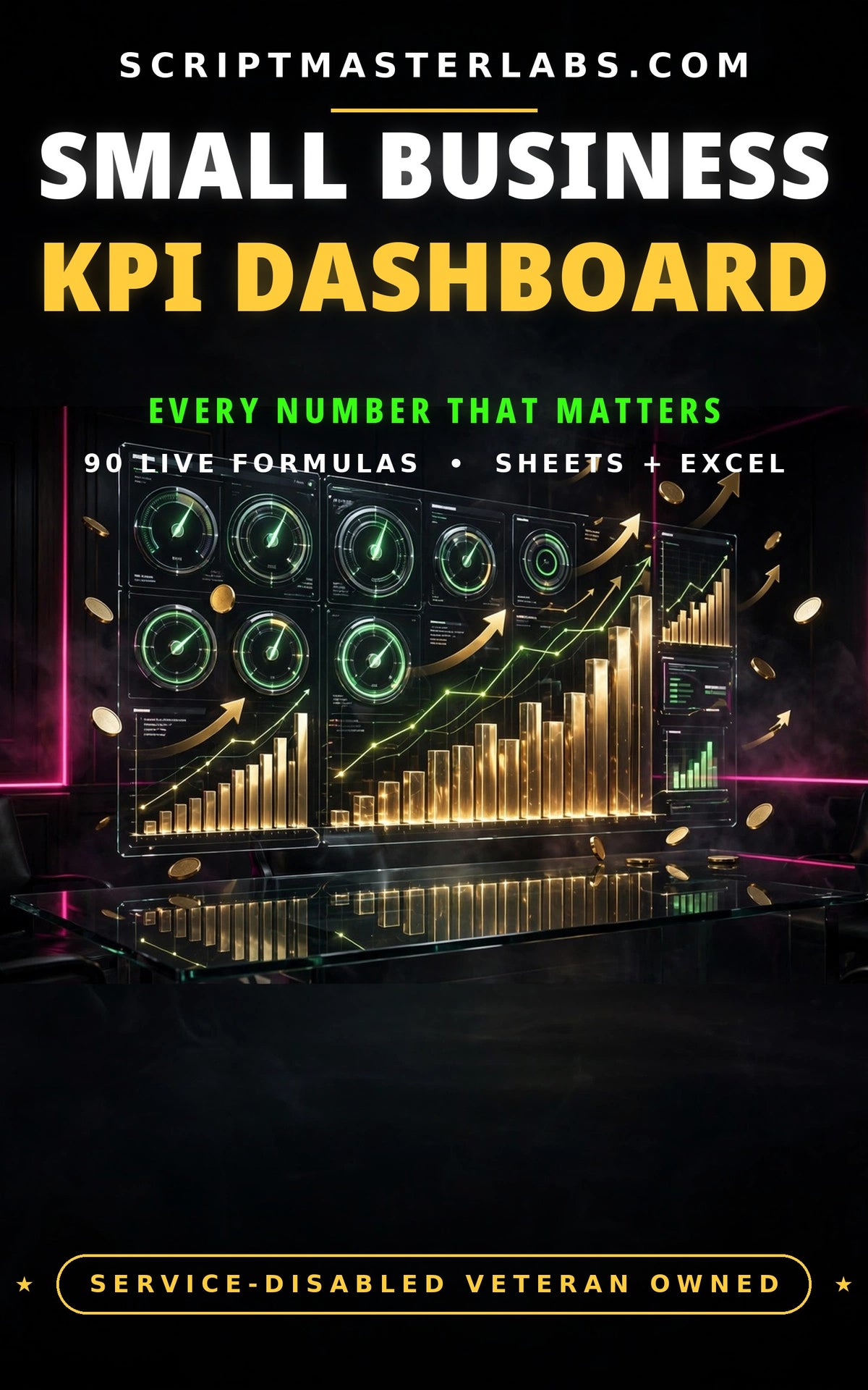 Small Business KPI Dashboard
